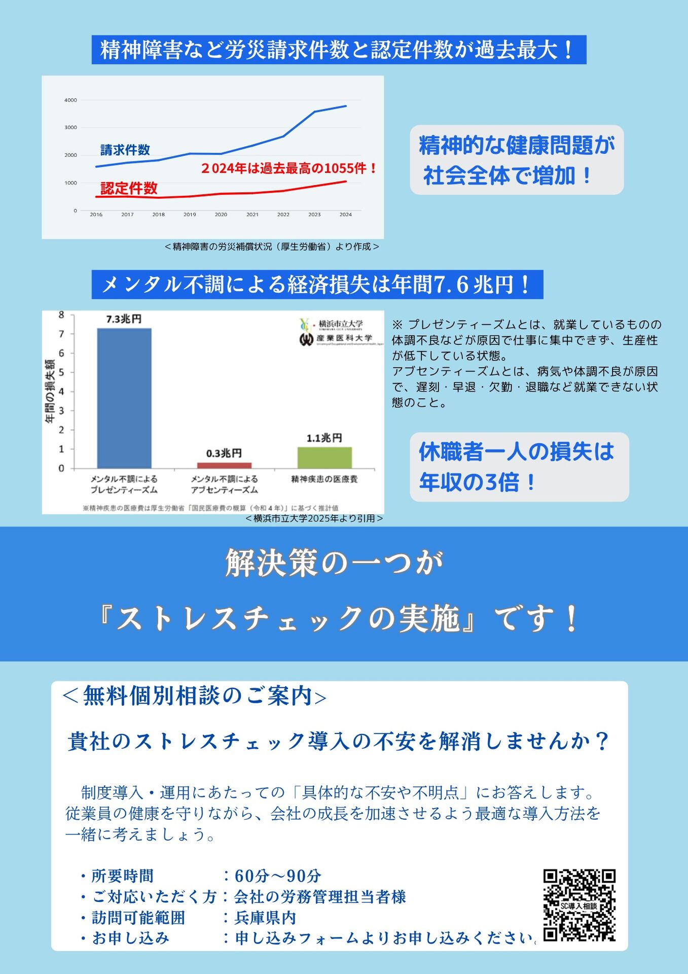 ブログ